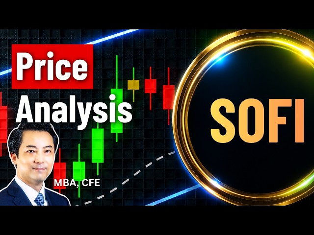 SOFI Price Analysis Using Market Structure & Trading Channels