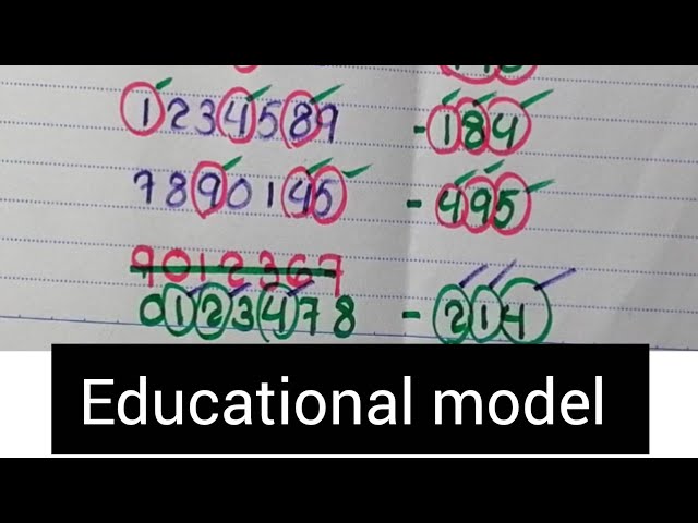 Digit pattern analysis