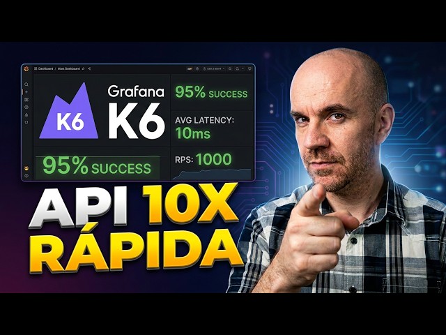 This is why your API is breaking: Load testing with K6