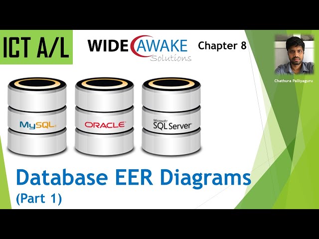 ICT AL Database EER Diagrams Part 1