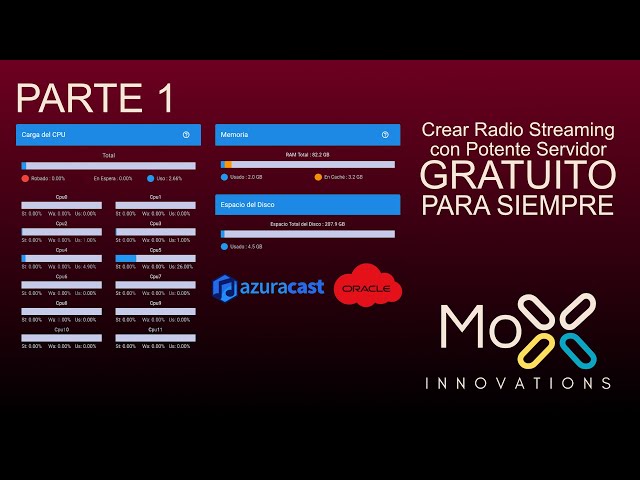 Crear Radio Streaming con Potente Servidor GRATUITO PARA SIEMPRE - PARTE 1
