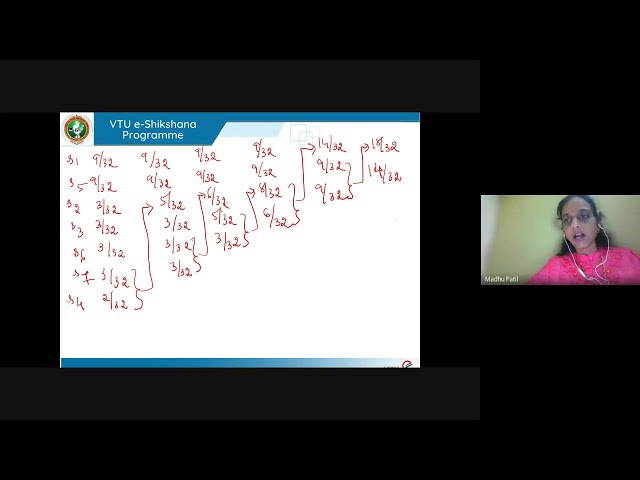 Module 02 - Lecture 06  huffman binary coding
