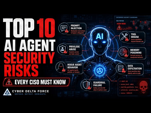 Top 10 Agentic AI Security Risks Every CISO Must Know | AI Agent Security Explained