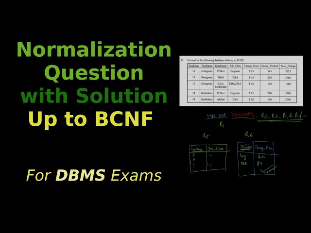 Normalization Question with Solution up to BCNF for DBMS Exams