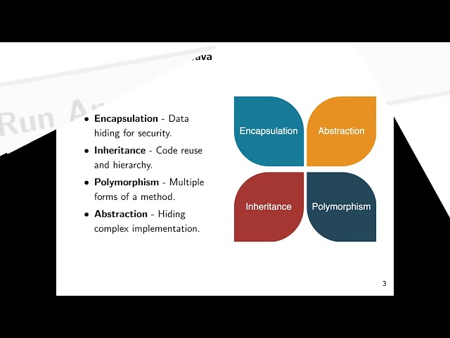 Object-Oriented Programming (OOP) in Java.