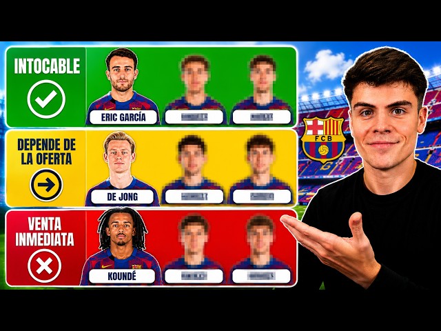 I WOULD SELL THESE | Tier List F.C Barcelona Transfers