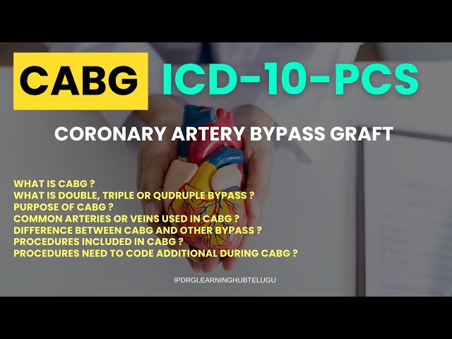 CABG Procedure coding. ICD-10-PCS