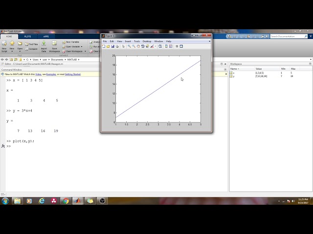 How to Plot Straight Line in Matlab