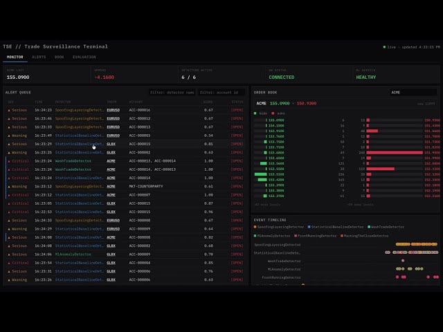 Trade Surveillance Engine