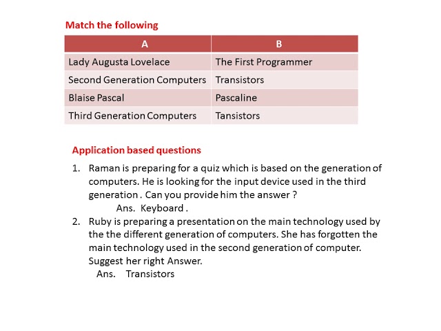 Class V  Computer Question Answer  Chapter 1