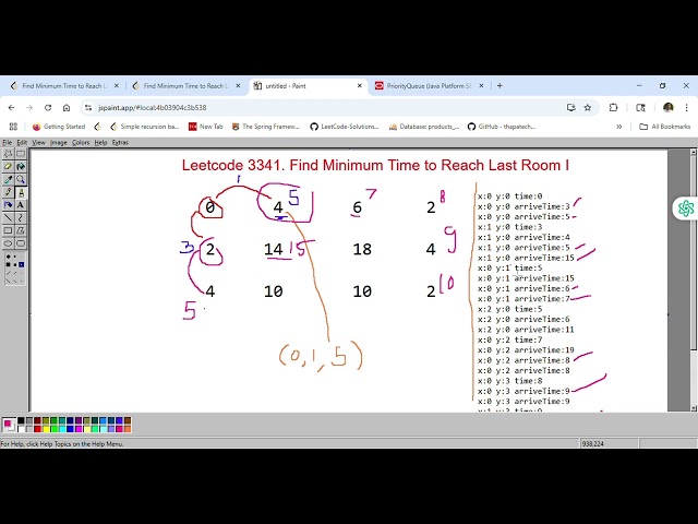 Leetcode 3341  Find Minimum Time to Reach Last Room I