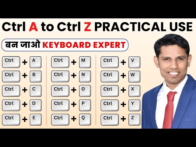 Ctrl A to Ctrl Z Practical Use. Most Useful Short Cut Keys Explained in Hindi.