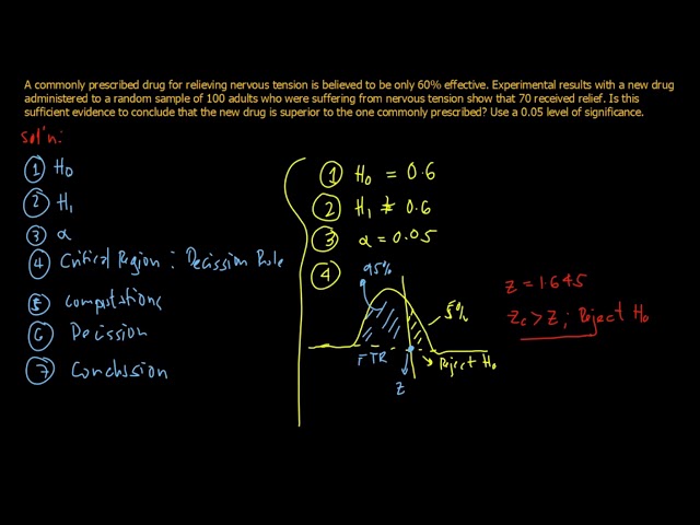 ENGINEERING DATA ANALYSIS  ONE SAMPLE Z TEST FOR PROPORTION EXAMPLE #1