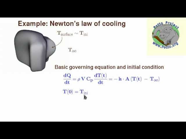 Dimensional Analysis Buckingham--Nusselts Method by Potto Project  part 1 of 3