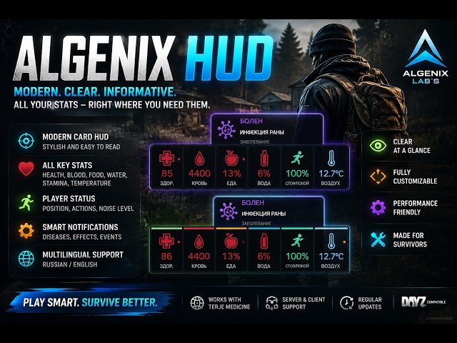 Dayz AlgenixHUD 6.1.0 | Mod custom HUD modification
