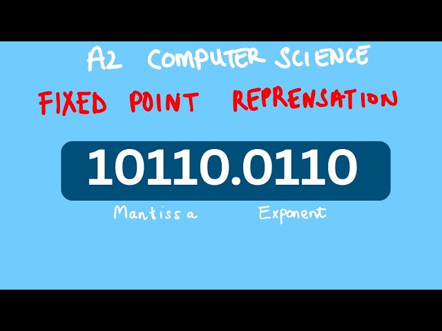 Floating Point Binary CRASH COURSE