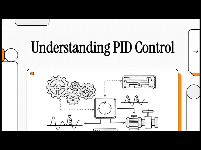 🤖 The Math That Controls Our World | PID Controllers Explained Simply