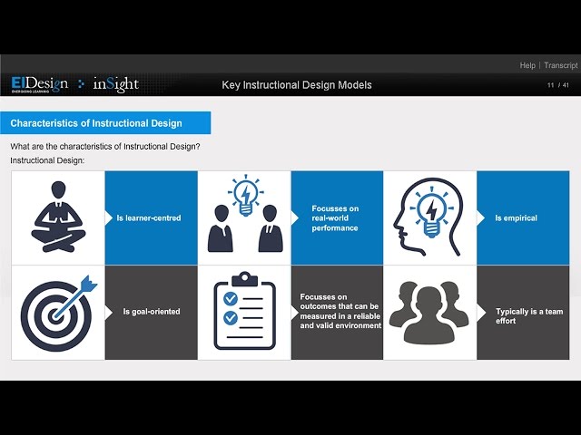 InSight - Key Instructional Design Models - EI Design
