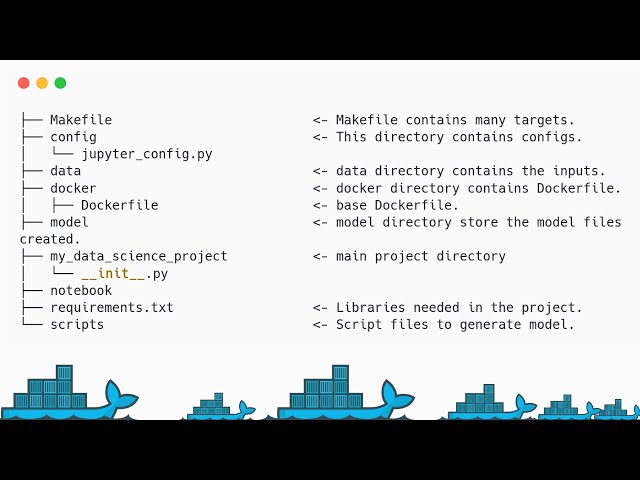 How to Structure Machine Learning Project for Production?