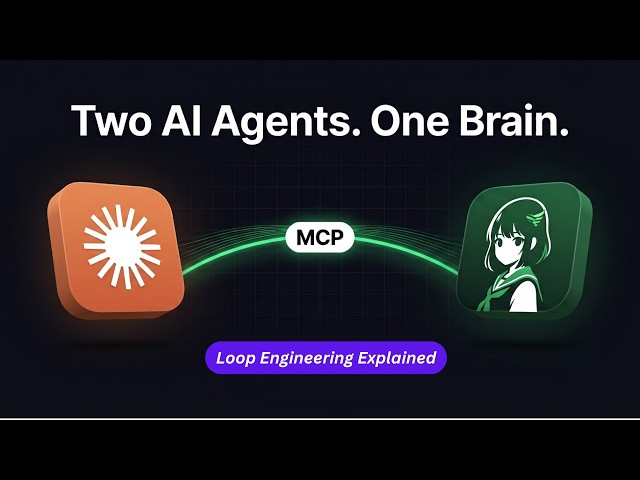 Hermes + Claude Code — MCP Integration + Loop Engineering