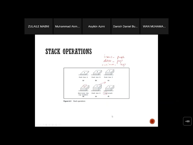 CSC508 LECT5 Stack