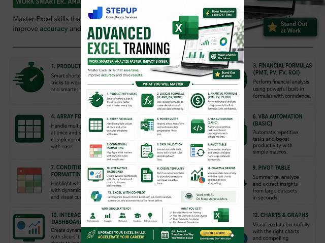 Advanced Excel training Introduction
