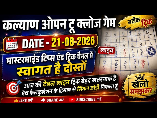 🎯 आपका दिमाग कितना तेज है? Missing Number Challeng 21/08/2026