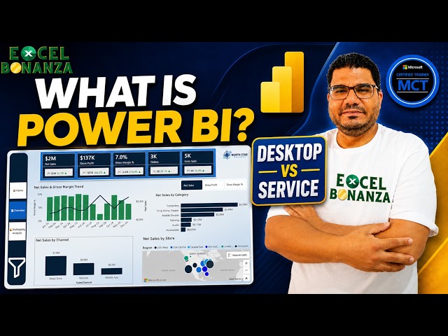 Power BI Full Course 2026 for Beginners | What  is Power BI | Workflow Explained