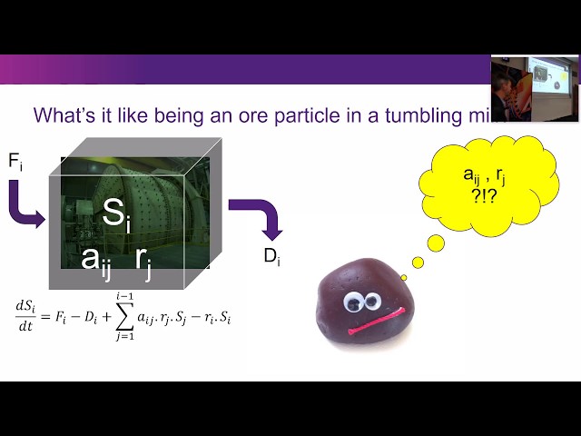 Dion Weatherley - Traversing a tumbling mill: an ore particle's perspective