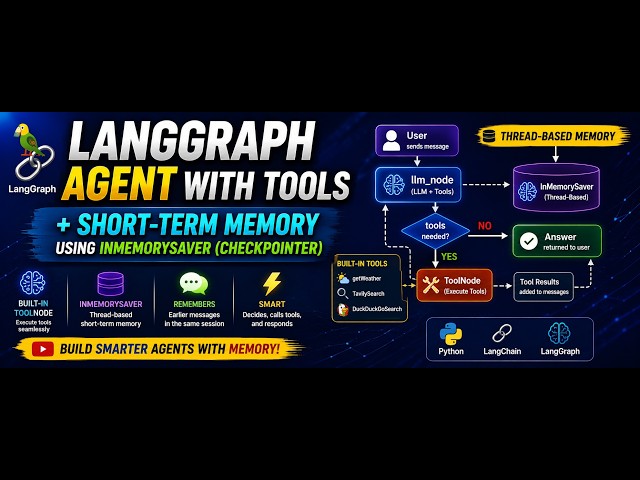 13. Build a Sophisticated LangGraph Agents | InMemorySaver | Built-in tool node | Try-except  #llm