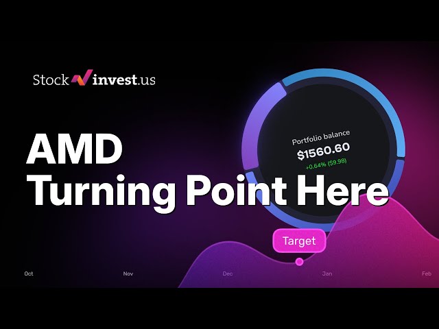 AMD Advanced Micro Devices: 5 Price Signals Ahead of Feb 2 Earnings - Will the Rally Continue? 📈