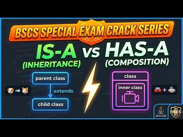 Lecture 5|Crack OOP Exams: Inheritance (IS-A) vs Composition (HAS-A) in Javaunknown