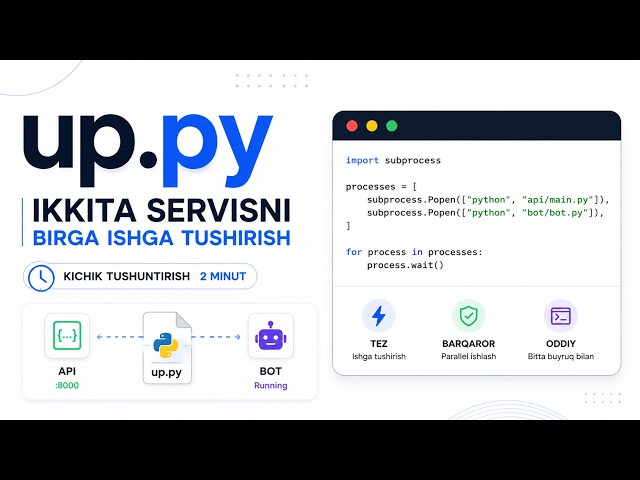 BITTADA 2TA SERVICE ISHGA TUSHURISH | KICHIK PROJECTLARDA