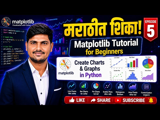 Matplotlib Tutorial for Beginners | Create Charts & Graphs in Python