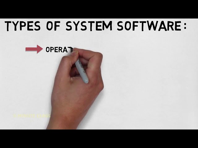 Types Of Software | The main 2 types (System & Application)
