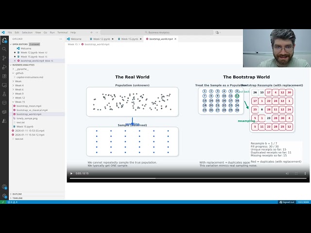 Business Analytics: Bootstrap