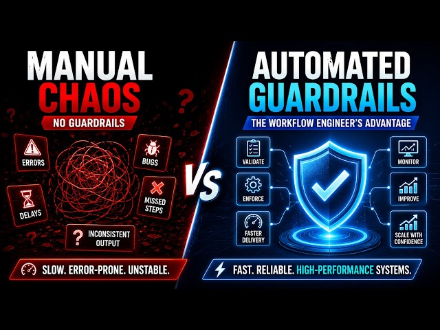 Automated Guardrails (The Workflow Engineer: Mastering High-Performance Development Systems)