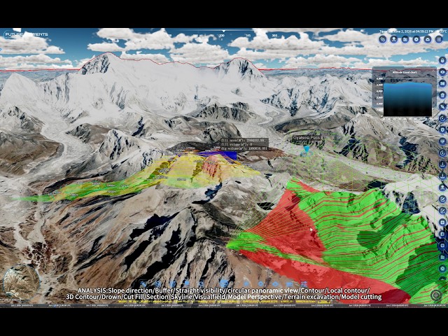 AI 3D GIS Analysis Made Visual | Slope, Contour, Visibility, Cut Fill and Skyline Tools