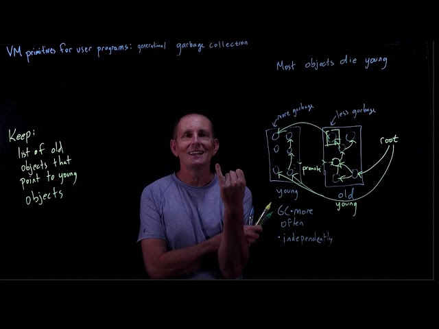 CS 134 OS—18:  VM Primitives—Generational Garbage Collection