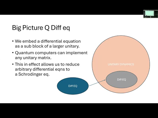 Stochastic differential equations