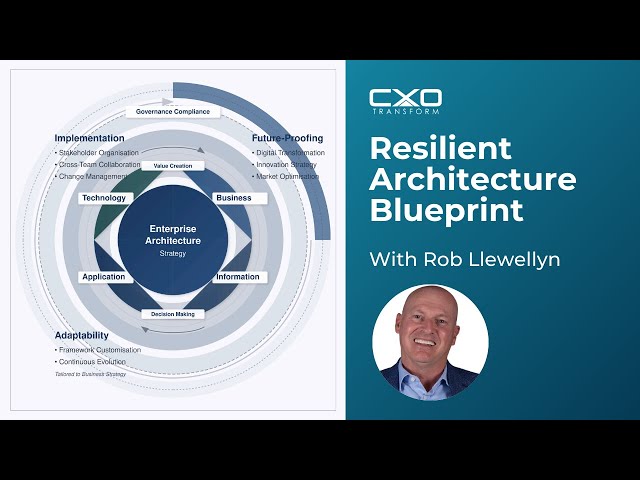 How to Build Resilient Enterprise Architecture Frameworks for Long-Term Success