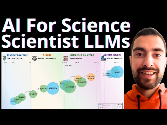 How To Make SCIENTIST LLMs - Pretraining and Agents - Math, Physics, Chemistry, Biology, etc