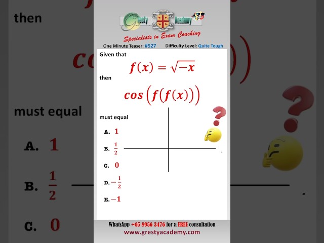 What is cos(f(f(x)))? #mathshorts