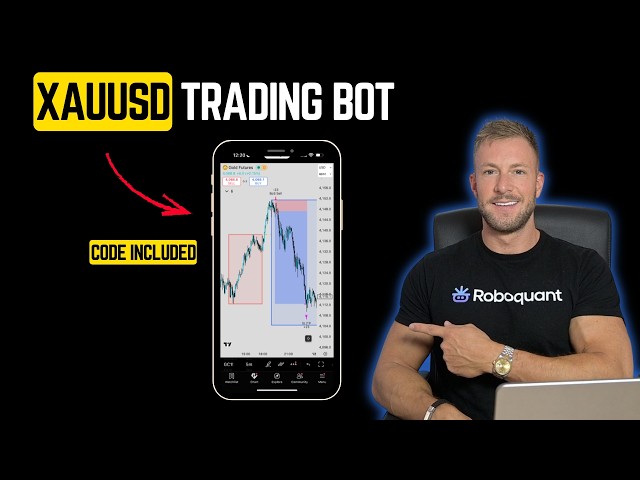 Automating a Profitable Trading Strategy (Code Included!)