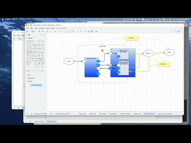 3- Overview of Pong Tester Architecture (continued)