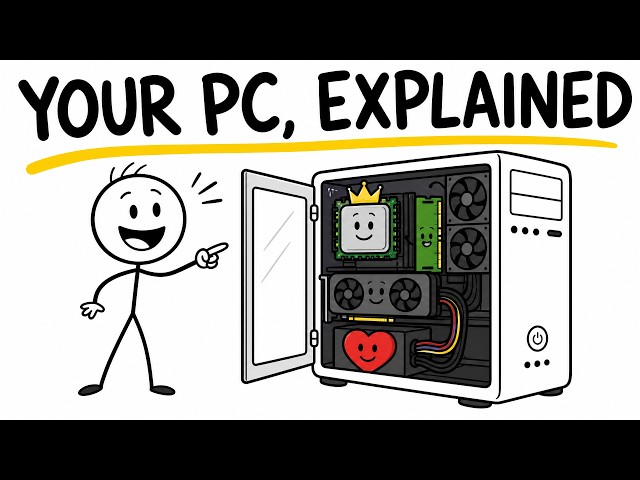 How every component of your PC works, oversimplified.