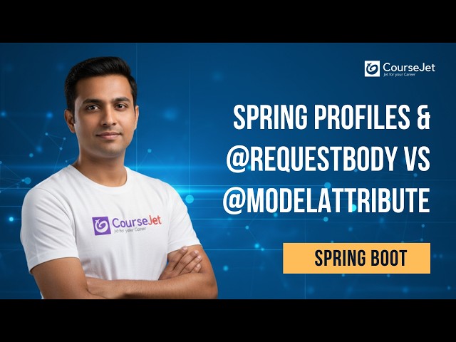 H2 Database Configuration, Spring Profiles & @RequestBody vs @ModelAttribute