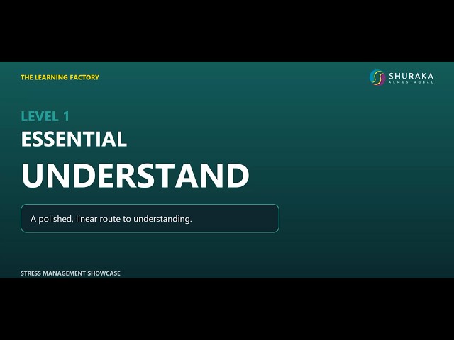 Learning Factory Level 1 - Essential Digital Learning
