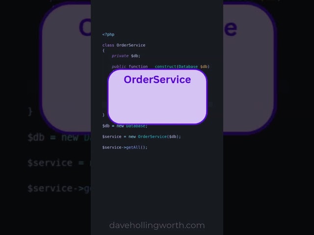 Inversion of Control and Dependency Injection #php #framework #laravel #symfony