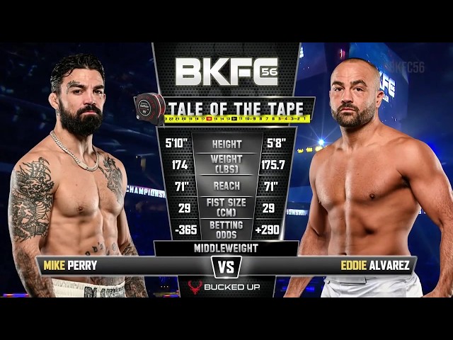 Mike Perry vs Eddie Alvarez | Full King of Violence Title Fight | BKFC